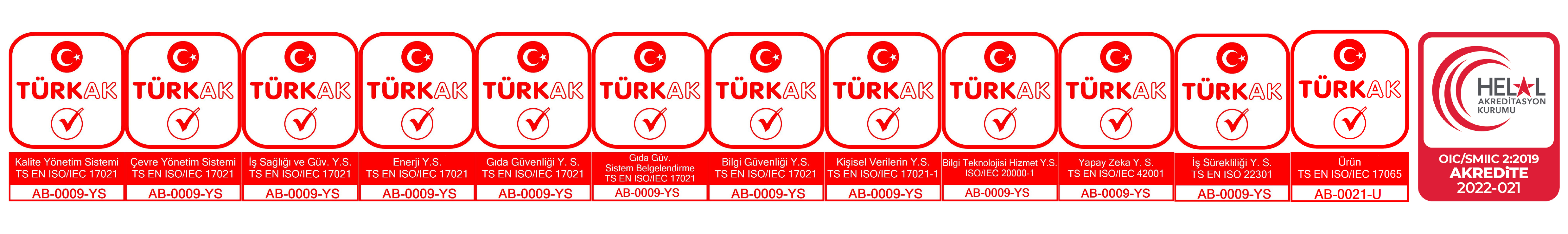 TÜRKAK Akreditasyon Logoları